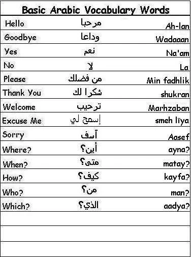arabic language vocabulary words
